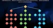 天地迷宫，阿哈利姆出装推荐（打造强力英雄，精通阿哈利姆）