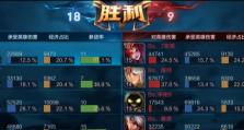 挑战巅峰，谁是最强战士？（挑战巅峰，谁是最强战士？）