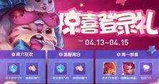 《王者荣耀》组队消费赢好礼攻略（15个段落详解如何赢得活动大奖）