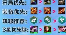 云顶之弈S7敖兴阵容出装攻略（从入门到精通，教你如何打出最强敖兴阵容！）