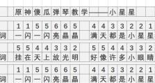 《原神风物之诗琴乐谱简谱一览》（游戏中最精彩的音乐欣赏方式，掌握琴谱轻松上手）