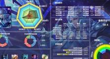 王昭君攻略（解锁王昭君的最强战斗力，掌握出装铭文的正确策略）
