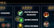 全面攻略（凯恩如何在S13版本中选择最佳装备搭配）
